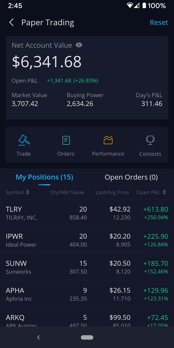 vi_rox's tweet photo. If only my paper trading was real. Would've made 1300 in a month. 😀 https://t.co/HHmEIpEKYy