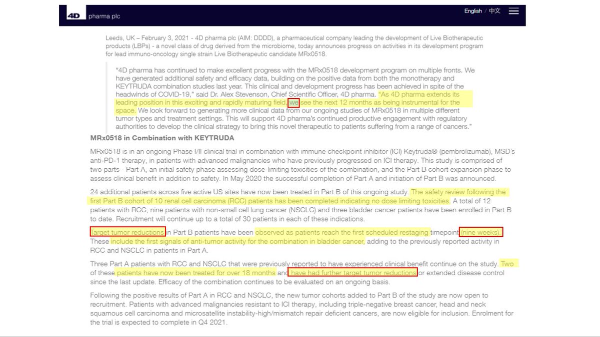  #DDDD  $LBPS Key highlights from the update with checkpoint inhibitor KEYTRUDA are as follows