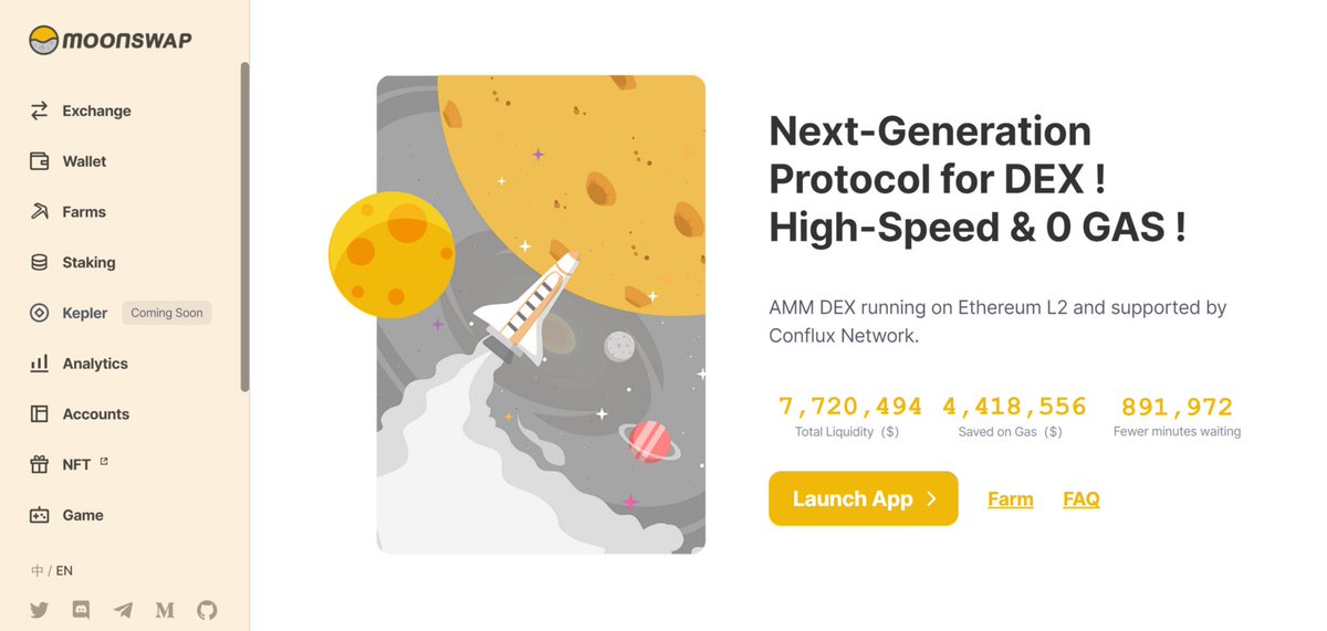 2/9MoonSwap offers an alternative solution for ZERO gas fee trading whilst offering a similar reward system in their native token  $MOON.In just 5 months MoonSwap have saved users almost 5 million USD in fees and have reduced waiting time by approximately 900,000 minutes.