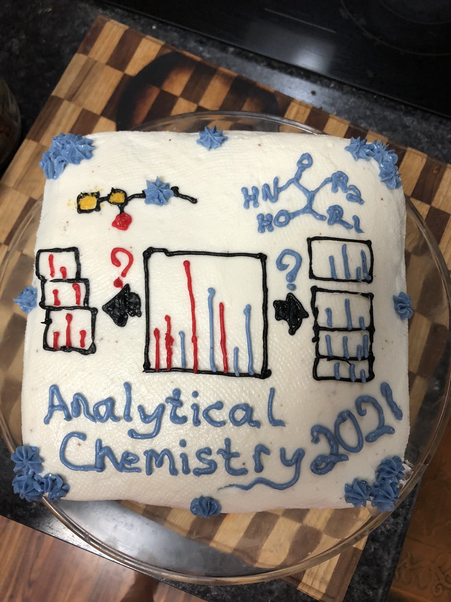 Details more than 152 cake n chem strain kidsdream.edu.vn