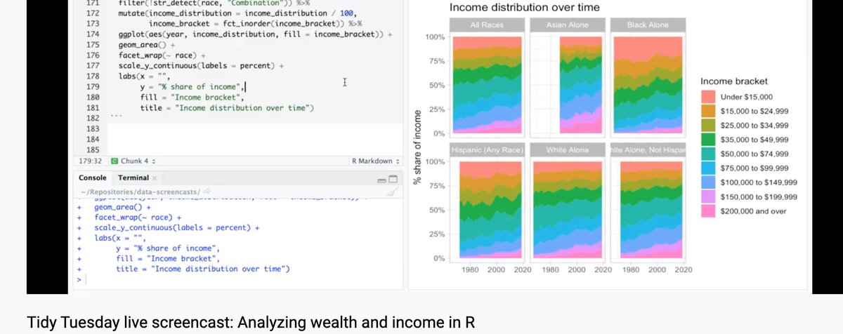 quant_school's tweet photo. Uma boa forma de aprender sobre análise de dados é acompanhar alguém analisando uma base de dados pela primeira vez, ao vivo.

TidyTuesday é exatamente isso.

Tá rolando agora:

https://t.co/4tBgH4SPJD https://t.co/9wdpvw4rRn