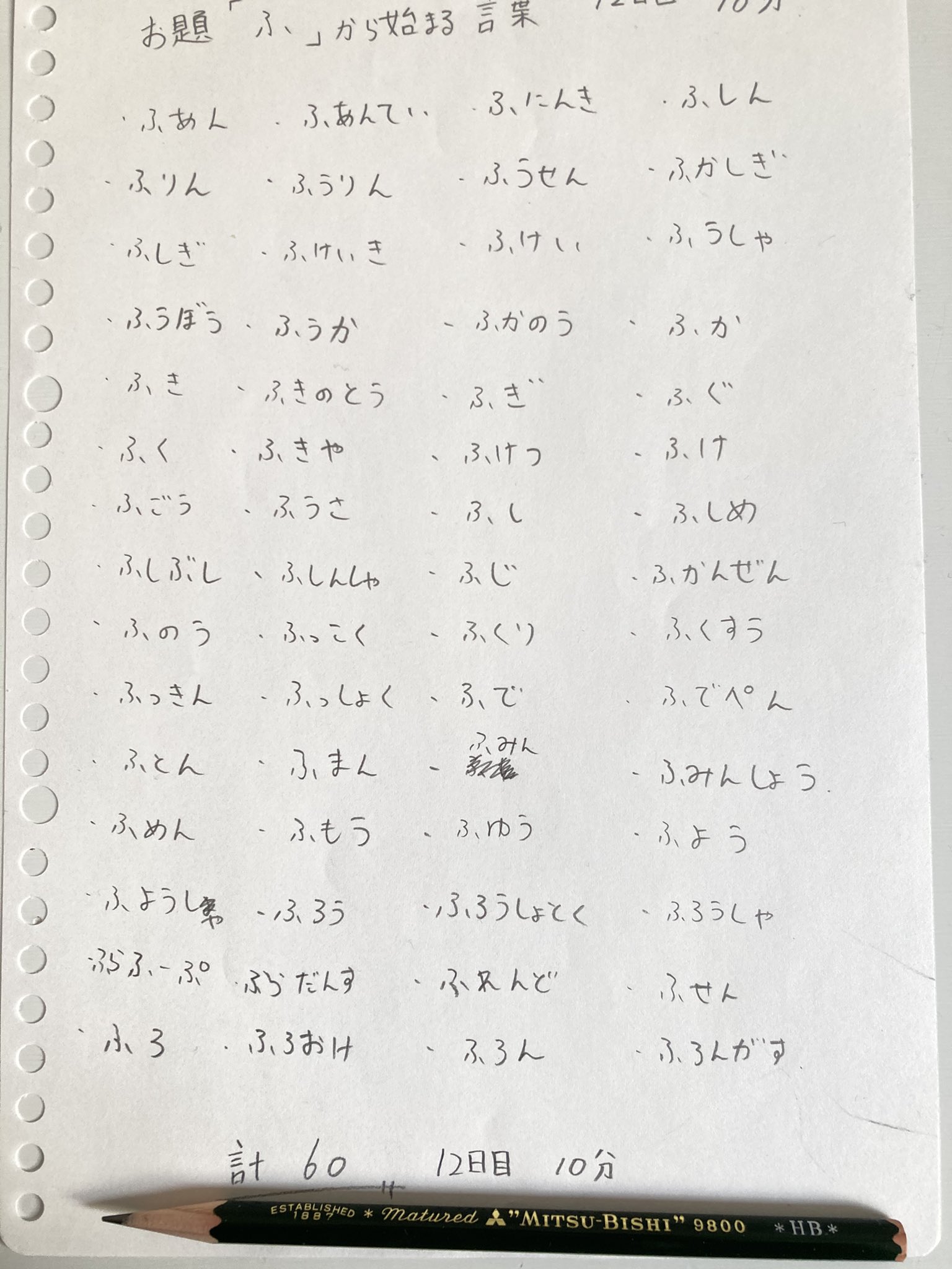 きらっく Sur Twitter 今日のモーニングルーティーン 筋トレもやって 自己肯定感をあげて頭も働かせて朝からきらきら 頭の体操もして 今日は ふ から ふ から始まる言葉僕ネガティブな言葉しか出てこなくて笑ったw みんなもやってみてね ルーティーン