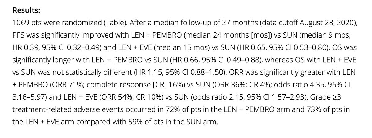 cdanicas's tweet photo. 📌.- CLEAR phase 3 study: LEN+ PEMBRO a new 1L option for #mRCC. Impressive results 🙌 with significant longer OS vs SUN (HR 0.66) and ORR 71% (CR 16%). Pending IMDC risk-group analysis! #GU21 @ASCO 👇👇 https://t.co/hodsYjDkkH