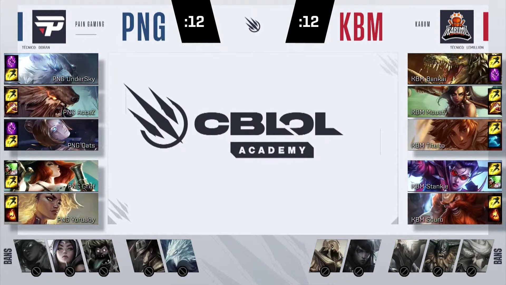 CBLOL Academy – Flamengo perde, mas continua no topo!