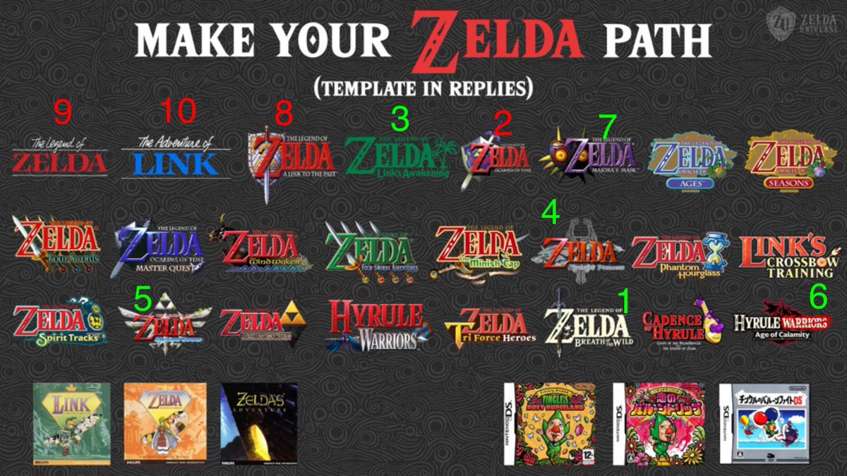 Zelfinity's tweet photo. Been seeing a lot of these all over the feed recently, so I thought I’d join in too! Haven’t played many titles but god, I sure do absolutely adore the franchise!
Green: Played through and beat it.           Red: Played once or currently playing through @ZeldaUniverse https://t.co/7Kg4wlTS9s