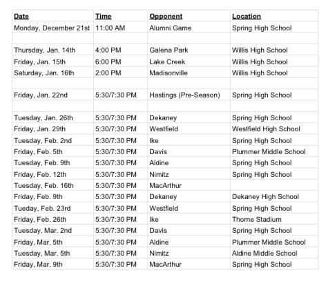 Lady Lion Soccer (@shslionsoccer00) on Twitter photo 