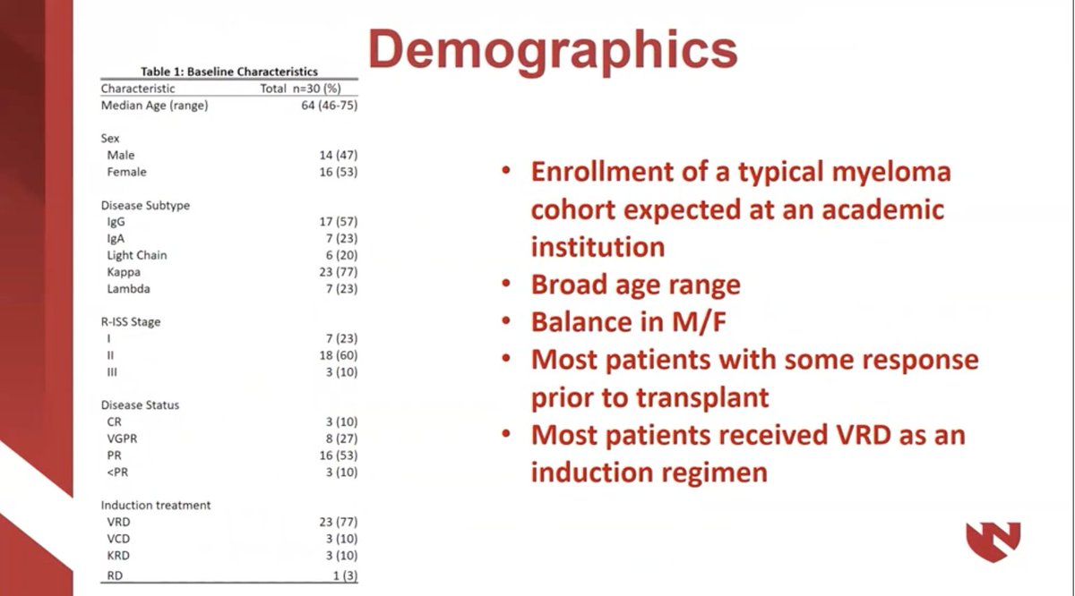 #TCTM21 Oral presentations-MM- Gut microbiome and MM #mmsm <a href="/crdangelo9/">Christopher D'Angelo</a> 
➡️Gut microbiome role is evoloving
➡️ 2 types of diversity: alpha and beta⬇️
➡️ Prospective, 30 pts, balanced