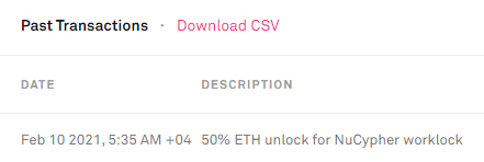 ICODrops's tweet photo. .@CoinList has distributed the remaining 50% of $ETH locked for the @NuCypher #WorkLock.
During this period, #ETH price has grown almost 6 times. https://t.co/L2IVeLnoQ1