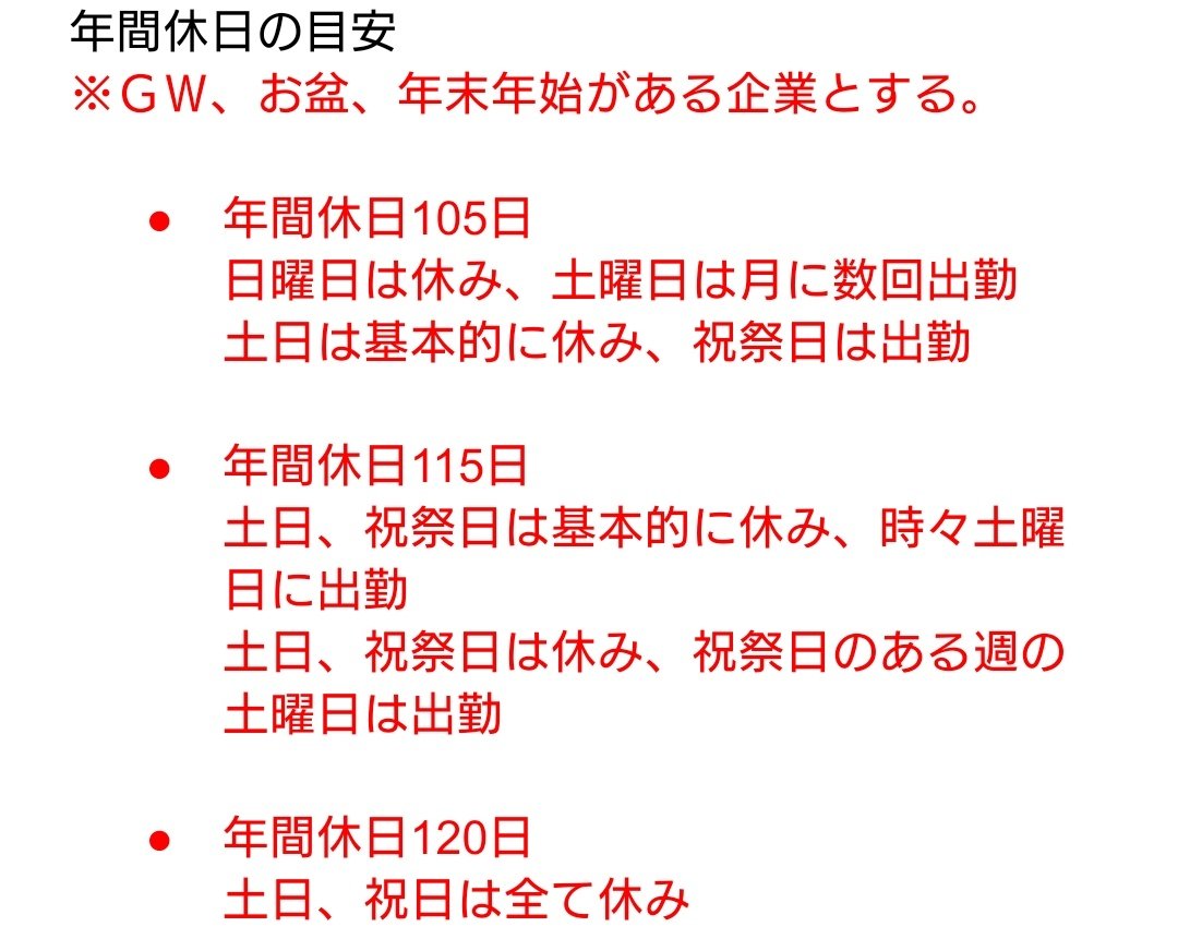 年間休日の目安です。 大型連休と土日、祝祭日が全て休みの会社に入り