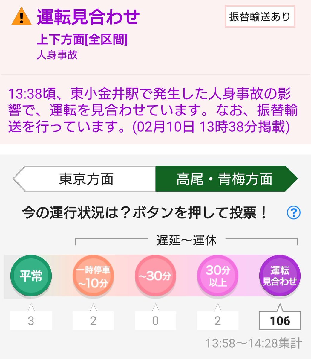 中央線 X 中央線が人身事故 Hotワード
