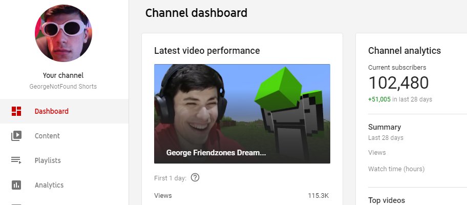 100K subs on the first day of the shorts channel WOOOOOOOOOO ❤️ i should friendzone dream more