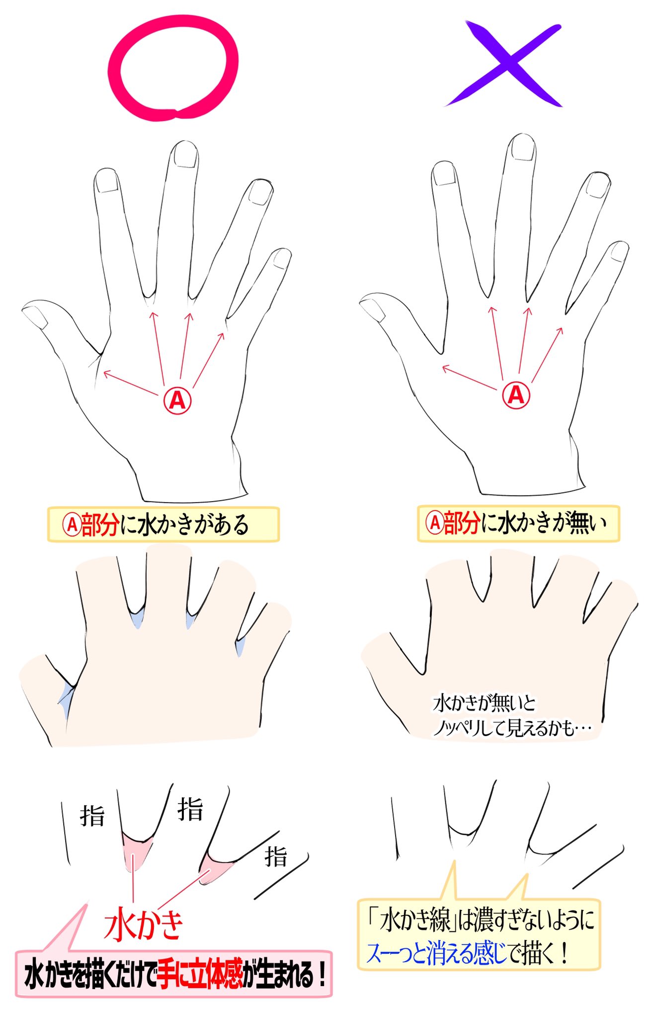 吉村拓也 イラスト講座 手や腕が苦手すぎる 筋肉やシルエットを教えて ってときの上達しやすい ダメかも と 良いかも 吉村拓也 イラスト講座 手や腕が苦手すぎる 筋肉やシルエットを教えて ってときの上達しやすい ダメかも と 良いかも