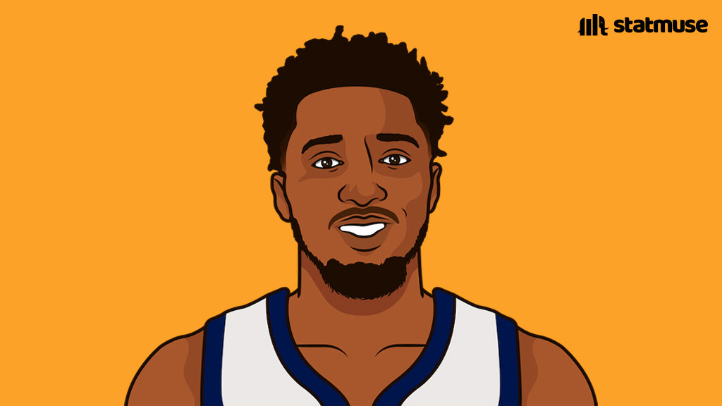 Donovan Mitchell before/after Shaq’s comments:

Before:
24 PPG
4 RPG
5 APG
44/41/85%

After:
24 PPG
5 RPG
5 APG
44/44/82%

You can’t take credit, <a href="/SHAQ/">SHAQ</a>. Spida has always been elite.