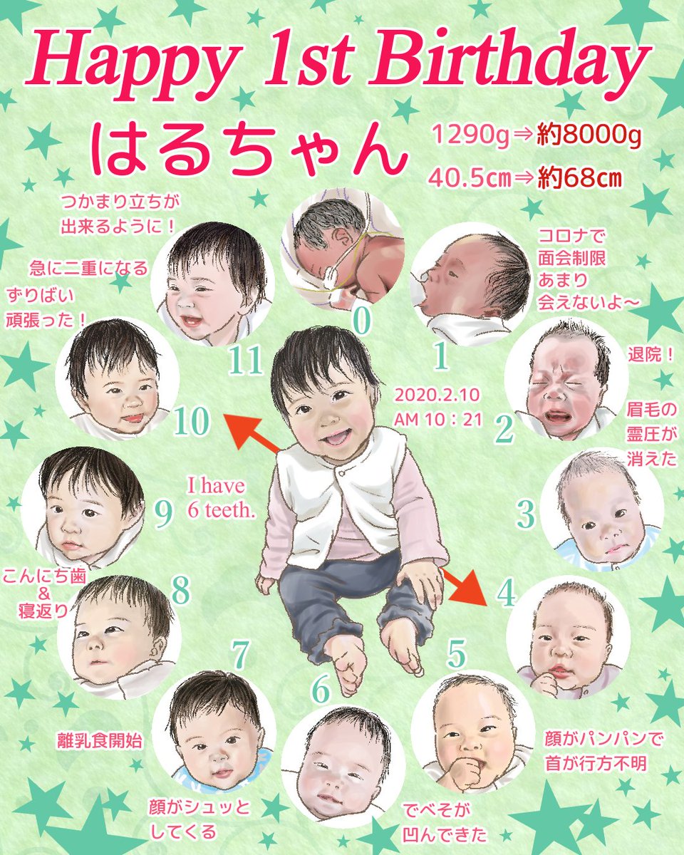 去年の今頃はるちゃんが生まれました!?
妊娠、出産ってホント奇跡だなぁと思ったものです。

もう1歳!ママも1歳!
小さく生まれたけど、ここまで頑張ったね?
これからもはるちゃんのペースですくすく育ってね?✨
以前TLで見た成長時計描いてみました(トレース)
#育児絵日記
#2020feb_baby_BD 