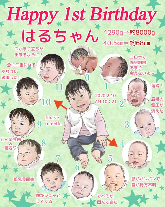 去年の今頃はるちゃんが生まれました!?妊娠、出産ってホント奇跡だなぁと思ったものです。もう1歳!ママも1歳!小さく生まれたけど、ここまで頑張ったね?これからもはるちゃんのペースですくすく育ってね?以前TLで見た成長時計描いてみました(トレース)#育児絵日記#2020feb_baby_BD 