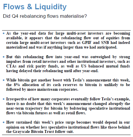 Here's JP Morgan's latest take on  $BTC. These guys got the  #bitcoin   thesis right in 2020 yet somehow managed to turn themselves bearish before $20K and have been issuing warning signals non-stop since early December.