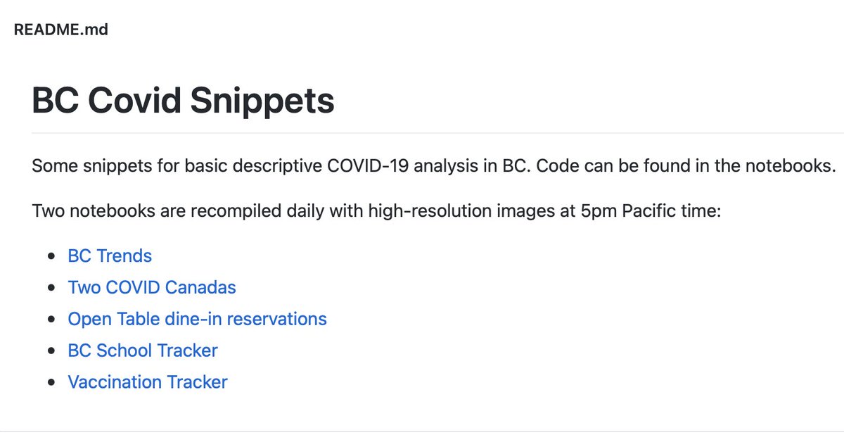 I won't be tweeting these images every day. If you are interested, they auto-update daily in this GitHub repo where you can also find the code. Links to the individual notebooks are at the bottom of the README.  https://github.com/mountainMath/BCCovidSnippets