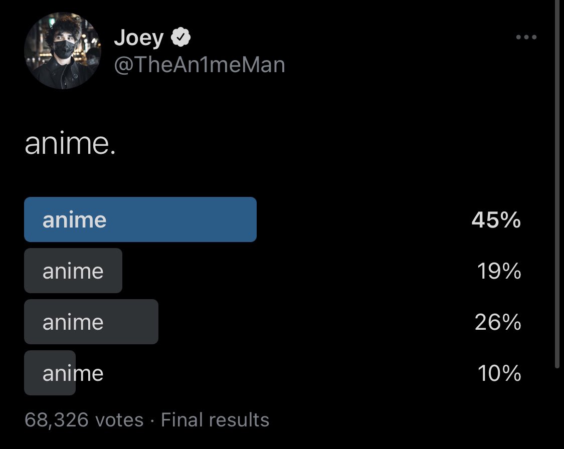 Featured image of post Theanimeman Twitter Discussing how they met attack on titan odd emails and