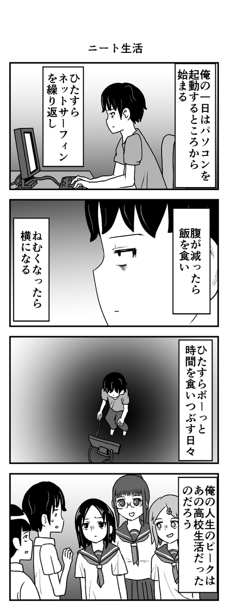 高校を卒業して #ニートの日 