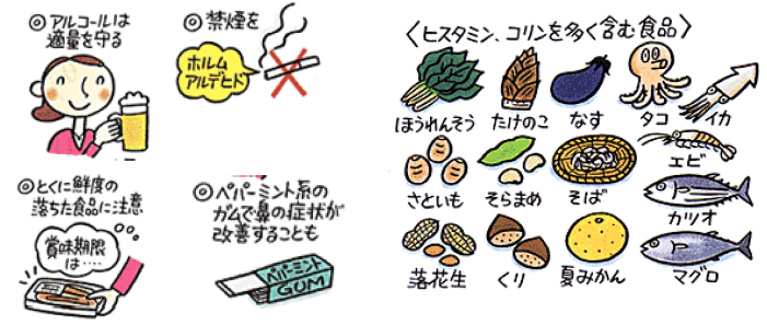 こばやし 星漢堂薬局 On Twitter アレルギー症状を引き起こすヒスタミンやコリンは食物にも含まれています これらは 仮性アレルゲン といって 繰り返し多量に食べるとアレルギー症状を悪化させることがありますから注意が必要です 薬局 Https T Co Syer9b7rp6