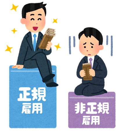 労働法のtwitterイラスト検索結果 労働法のtwitterイラスト検索結果