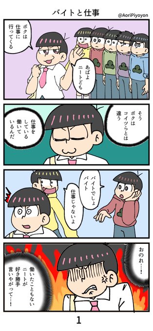 ニートの日 を含むマンガ一覧 ツイコミ 仮