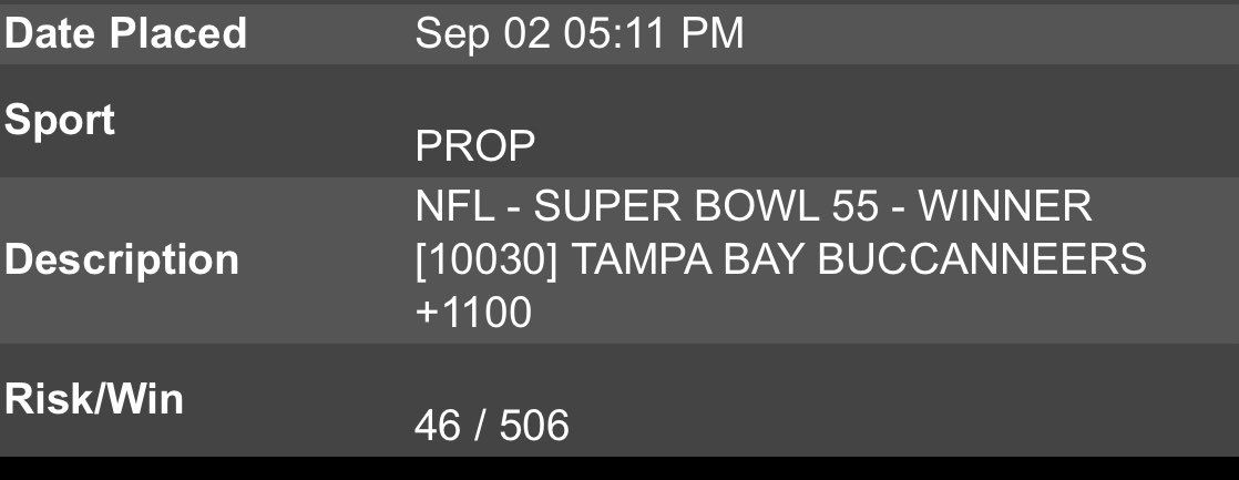 HandyCapN's tweet image. Tampa Bay Buccaneers Super Bowl Champions +1100 ✅ 💰