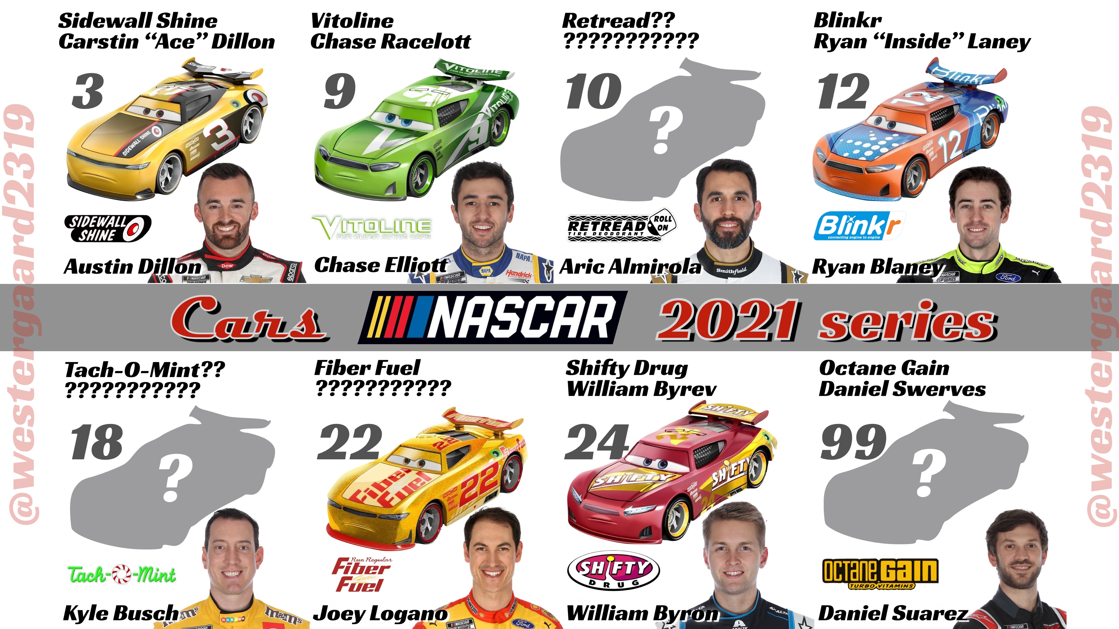 Westergaard Frozenとcarsの人 Cars Nascar21シリーズ Nascar関係から発表あり既に公表されてるレーサーに加えて Almirola Busch Suarezの３人も出るらしい ということで一覧表作った Kyle Busch と Aric Almirolaのスポンサーはまだ明かされて