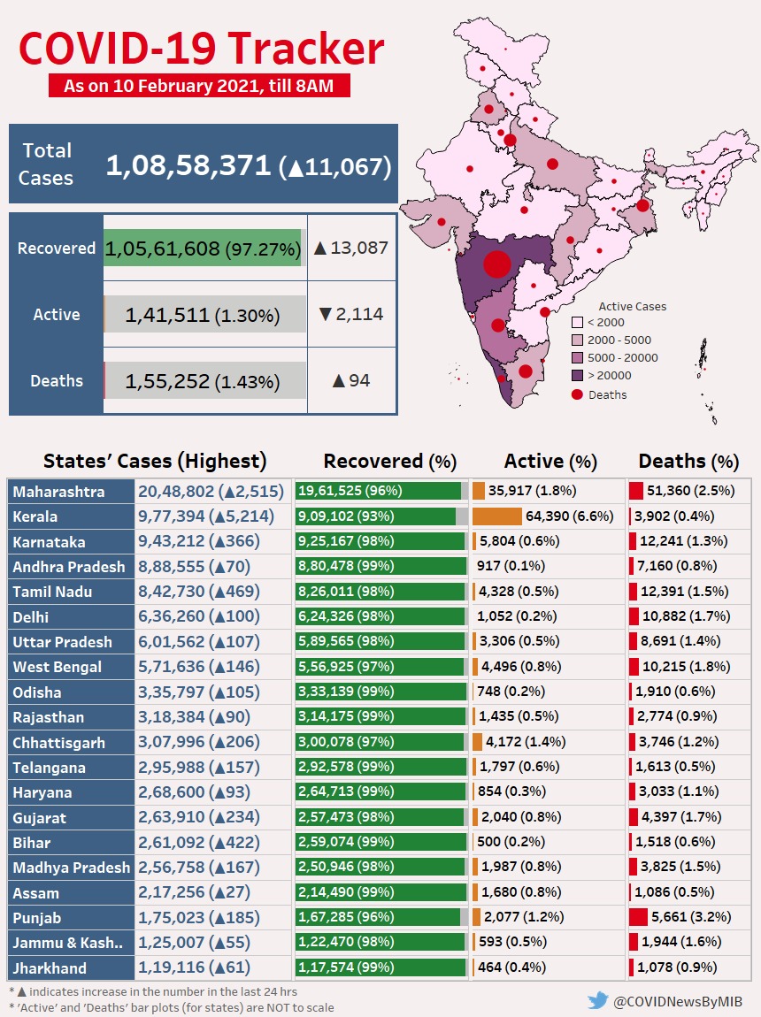 Et1_l8CUcAgnR54?format=jpg&name=medium