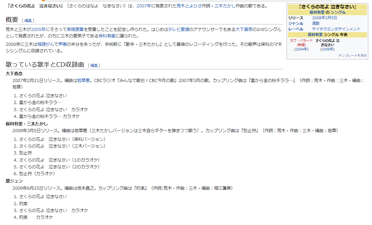 しろぬこ Sub いいね 自重中 歌謡スクランブル 中尾ミエ特集 全10曲 可愛いベイビー バイ バイ バーディー アイドルを探せ 夢みるシャンソン人形 忘れられた坊や すれちがい 野暮 淋しいから 芝居は終った いつも心にある歌は Nhkfm