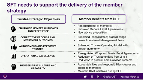 akcarter's tweet photo. #ASFAConference When considering a merge, funds should consider the key principles required upfront &amp; there are things we can do better: bulk ROs, equivalency test clarification &amp; simplification, member comms are quite prescriptive &amp; legacy requires greater effort. https://t.co/0xLIwrQ1nX