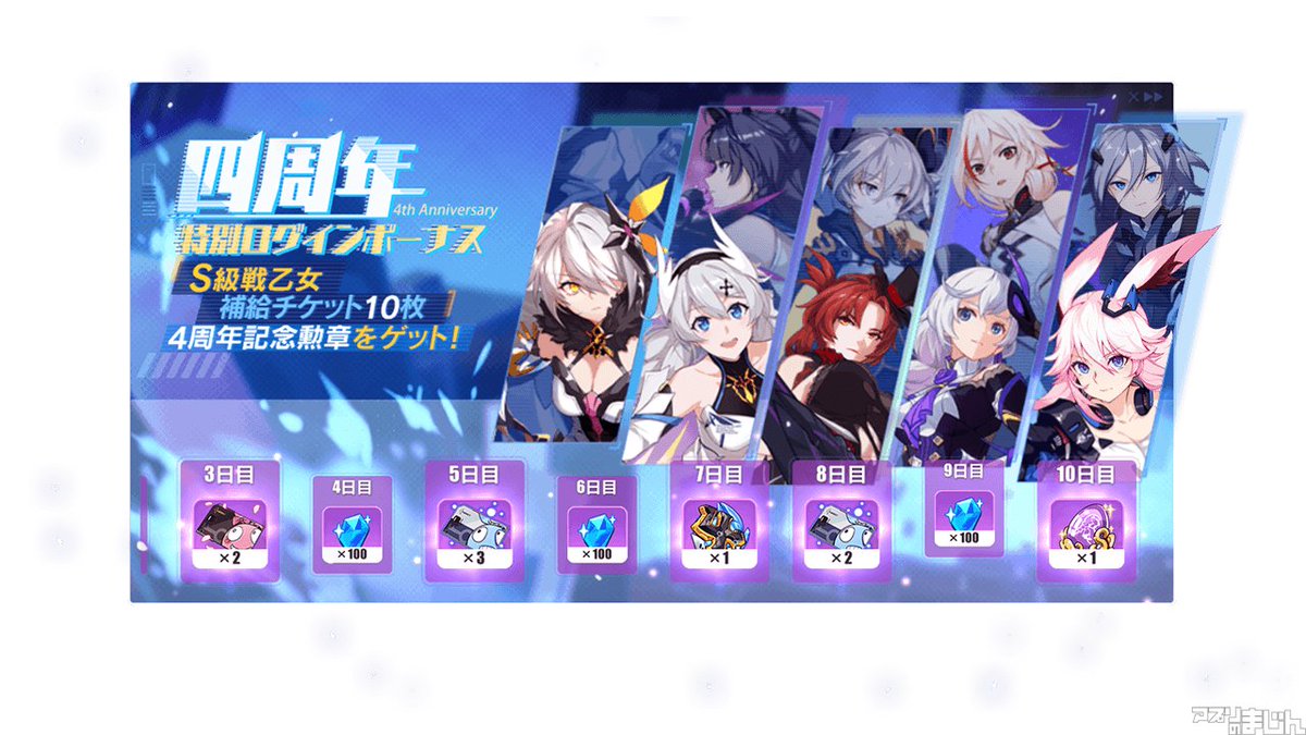 スマホゲーム情報サイト アプリのまじん בטוויטר Mihoyo 本格3dアクションゲーム 崩壊3rd にて四周年記念でs級戦乙女がもらえるキャンペーン実施 イラストコミュニケーションサービス Pixiv では 崩壊3rd 四周年記念イラストコンテスト を開催 ニュース スマホゲーム情報サイト アプリのまじん בטוויטר Mihoyo 本格3dアクションゲーム 崩壊3rd にて四周年記念でs級戦乙女がもらえるキャンペーン実施 イラストコミュニケーションサービス Pixiv では 崩壊3rd 四周年記念イラストコンテスト を開催 ニュース