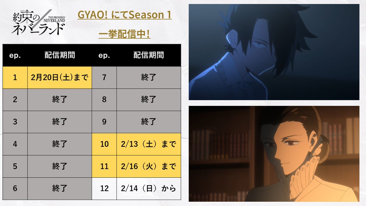 約束のネバーランド 公式 Gyao 一挙配信中 アニメ 約ネバ Season 1をgyao にて一挙配信中 第11話 を本日より配信 第10話は2 13 土 まで ぜひご覧ください T Co 9feaxklfpc 約束のネバーランド 公式 Gyao 一挙配信中 アニメ 約ネバ Season 1をgyao にて一挙配信中 第11話 を本日より配信 第10話は2 13 土 まで ぜひご覧ください T Co 9feaxklfpc