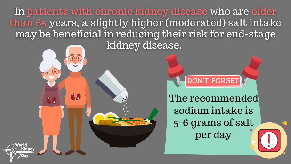 worldkidneyday's tweet image. A new study found that older #patients are not exposed to higher mortality across different levels of #saltintake. But salt intake less than 6 g per day posed a greater risk for #ESKD in elderly. #WorldKidneyDay #CKD #ESKD #KidneyDisease #KidneyHealth