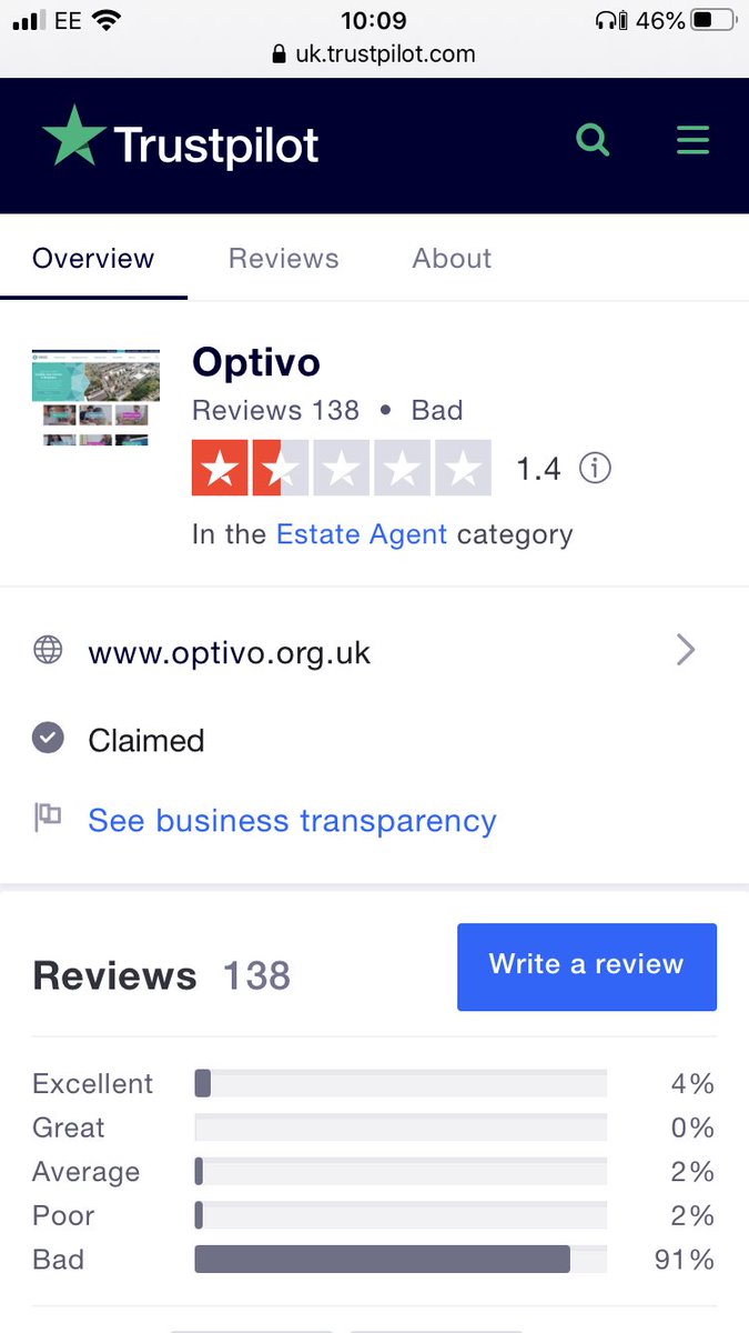 emzee01's tweet photo. Let’s do a lickle bit of analysing.. I wonder if these “bad" reviews are in relation to our #CladdingScam #EvacuationStewards #WakingWatch #81kTempFireAlarms #SafetyDefects #NOTAffordableSO #OutrageousCommunication @optivohomes @AustenSe20 @Trustpilot #EndOurCladdingScandal https://t.co/DIvoNTTCMk