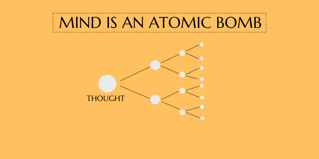 2. “Mind is an atomic bomb”-One thought can lead to another thought and the new one can lead to another one.