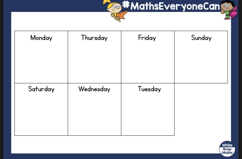 NansenSchool's tweet image. Reception - Growing 6,7,8! Week 3-Session 3 @WhiteRoseMaths #EYFS #MathsEveryoneCanAtHome #Session3 #Reception #homeschooling whiterosemaths.com/homelearning/e…