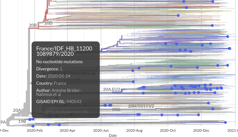 Finally, our SARS-CoV-2 genomes were deposited on <a href="/GISAID/">GISAID Initiative</a>  and picked-up by <a href="/nextstrain/">Nextstrain</a>. We are very thankful for both of those tools.
This was a long journey but we are there now and we will update our genome submissions as frequently as possible.

\0/