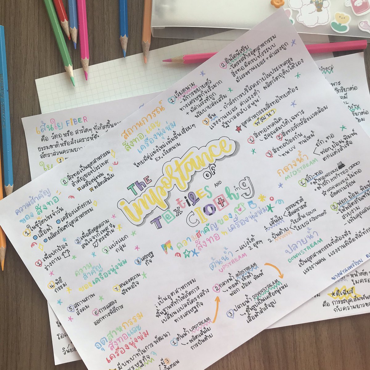 พมพจ tweet media