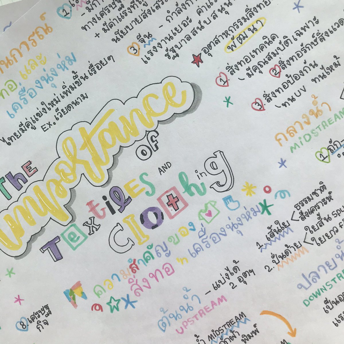 เนื้อหาไม่เน้น เน้นหัวข้อ