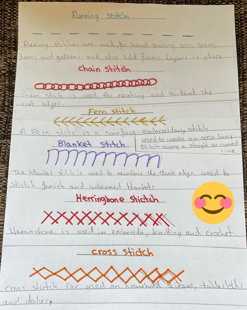 Jayden in Year 7 has produced some excellent research for Textiles over the last couple of lessons. How neat is this?!⭐️