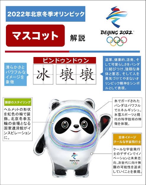 ビンドゥンドゥン Twitter Search Twitter ビンドゥンドゥン Twitter Search Twitter
