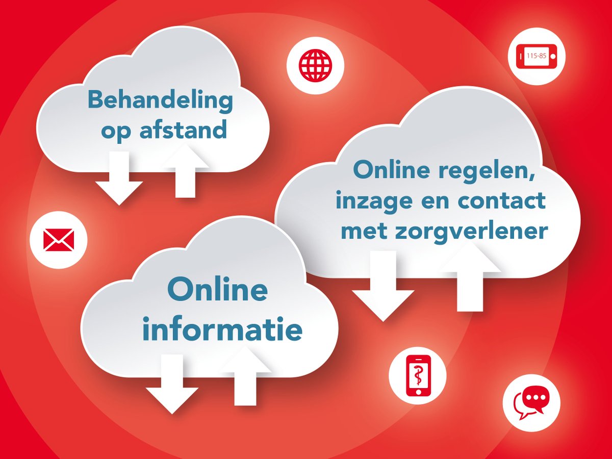 We legden zorgaanbieders in #Brabant en #Zeeland langs de eHealth Meetlat. Welk #ziekenhuis #huisarts #GGz en #VVT instelling scoort het hoogst? De resultaten worden 25 februari bekend gemaakt tijdens @SZE2021! Wil je hier bij zijn? Meld je aan! zorgbelang-brabant.nl/event/resultat…
