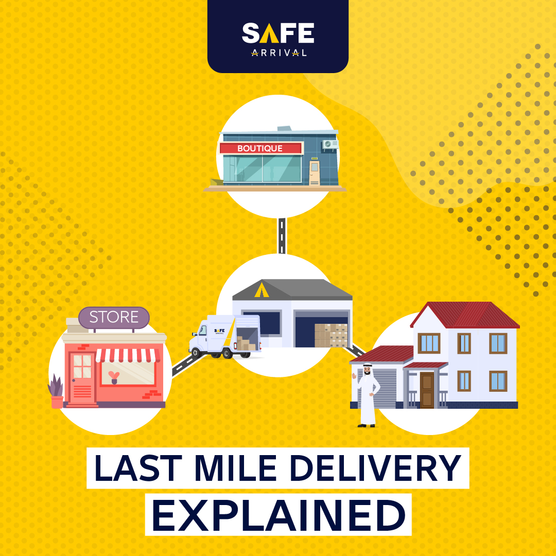 Curious to learn what Last Mile delivery is, how does it work and what is the future of it? 🤔

Go to bit.ly/3cXmM8N and read all about! 🙂 

#We_Deliver_Happiness #lastmiledelivery #lastmilelogistics #lastmilevehicle #shipping #B2B #B2C #ksa #uae #staysafe #covid_19