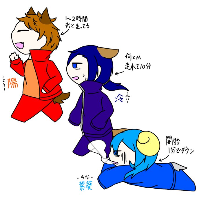 体力テストのtwitterイラスト検索結果