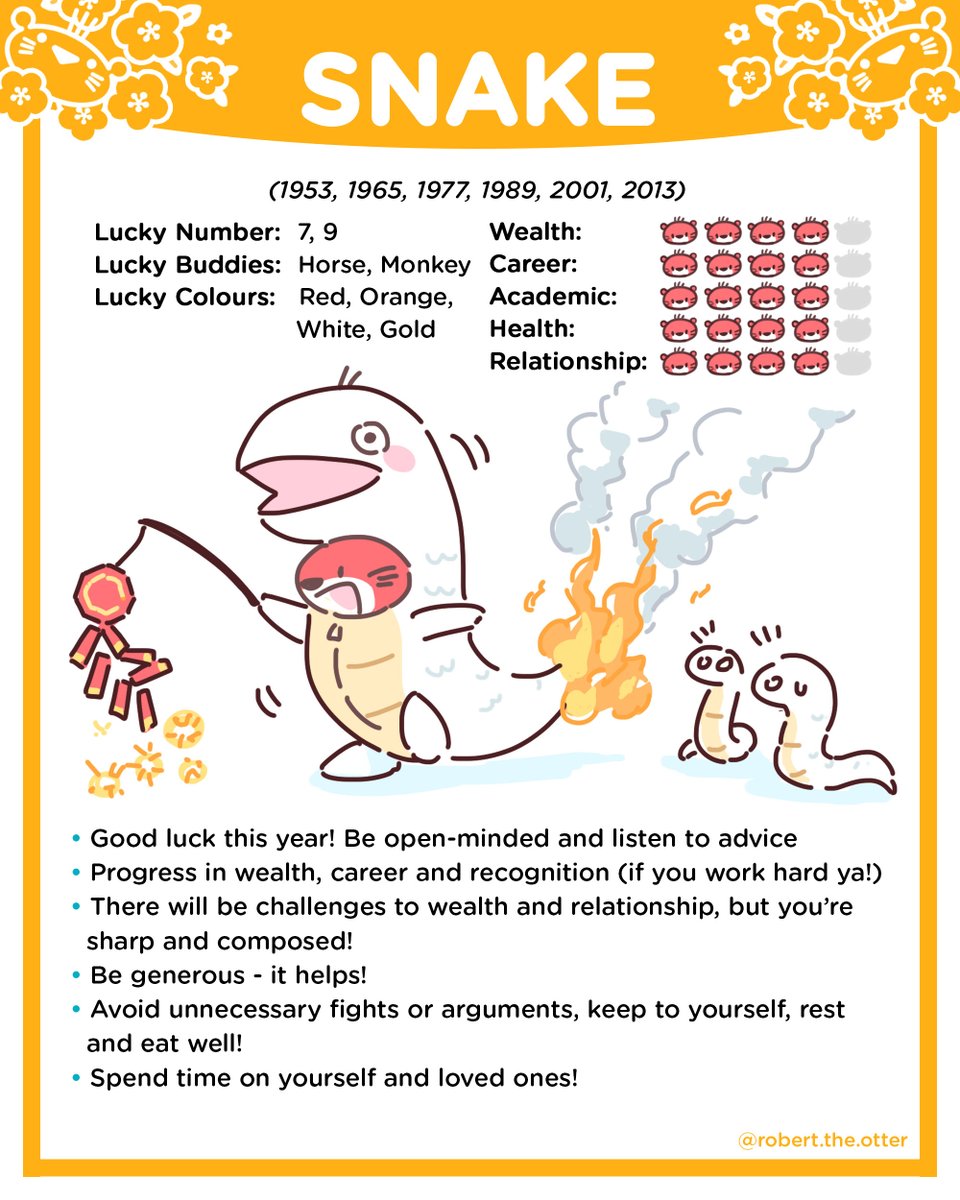 Chinese New Year Predictions. Part 2/4
#ChineseNewYear 