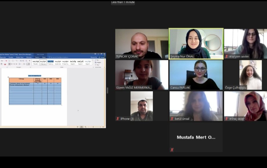 Terapi ve Rehabilitasyon Bölümü, 2021-2023 Dönemi Stratejik Planı Hazırlık çalışmaları için toplandı📢 Bölüm hocalarımızı emekleri için tebrik ediyoruz👏🏻

@bartinedu 
<a href="/uzun_orhan/">ORHAN UZUN</a> 
<a href="/haceryalnz1/">Hacer Yalnız Dilcen</a>