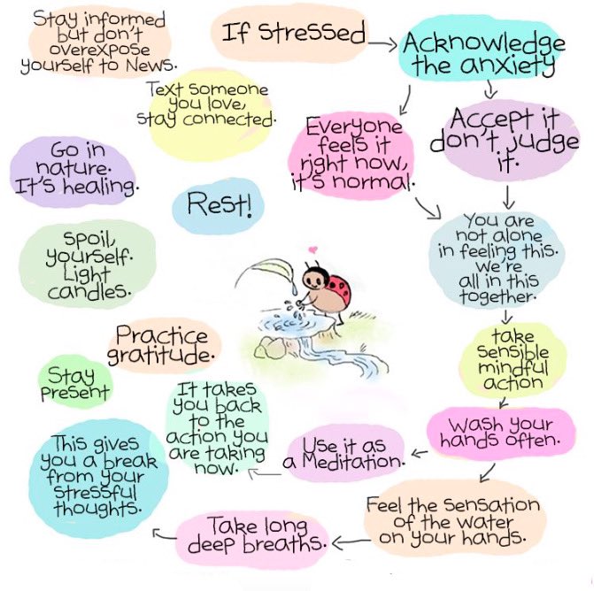 LindaKagyu's tweet image. Some amazing little gems in this if you’re feeling a bit stressed right now! #stress #practisegratitude #staypresent #rest #deepbreaths