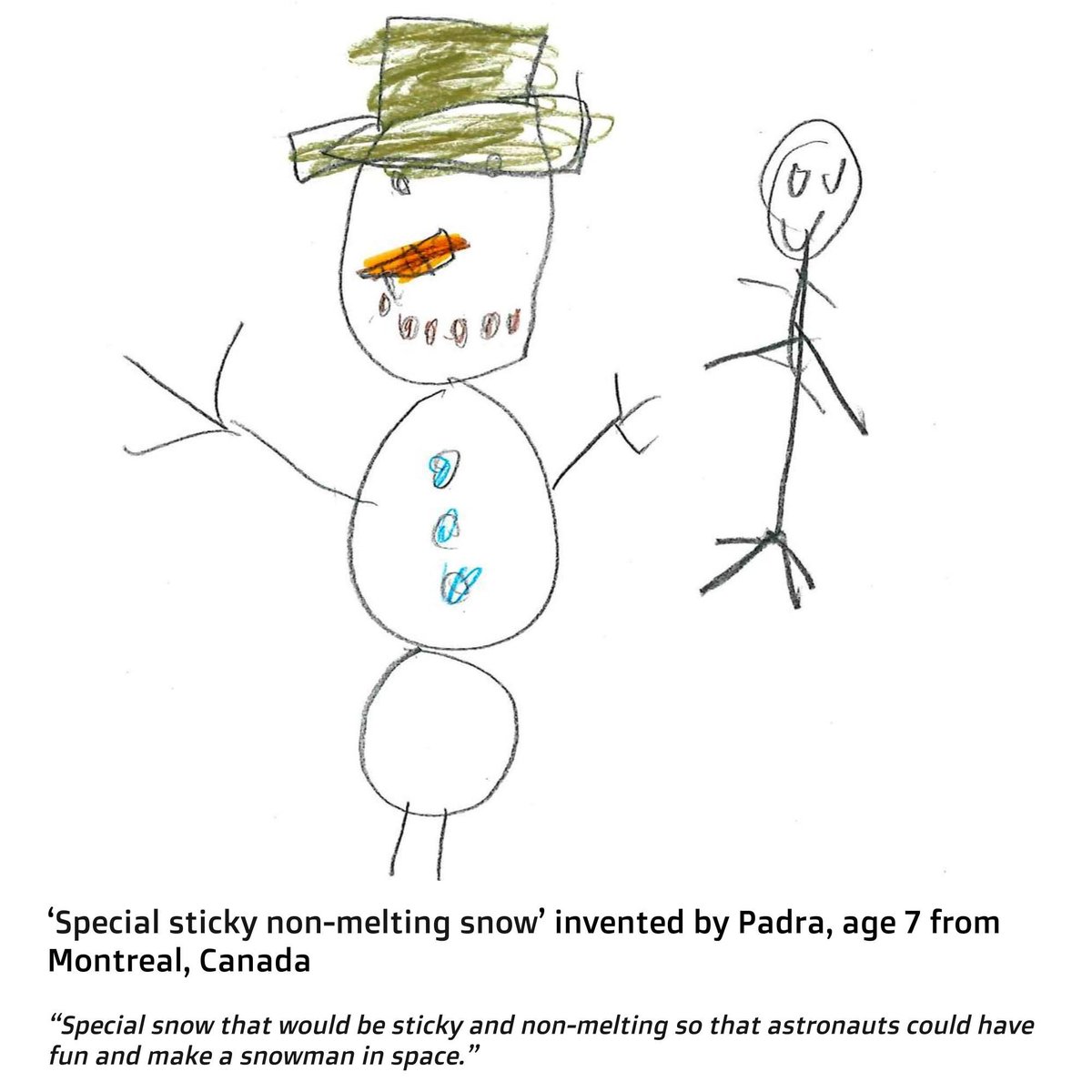 LittleInventors's tweet photo. ☃️ Daily Challenge 196! ☃️

Draw a snow animal.
https://t.co/bxJoGpZU8Q

A snow dog or snow dinosaur!? Draw a snow animal! Remember to upload your drawings here: https://t.co/7R71EtWo9D It might be featured on our online gallery for the whole world to see! 🌍 https://t.co/303cqKZQHu