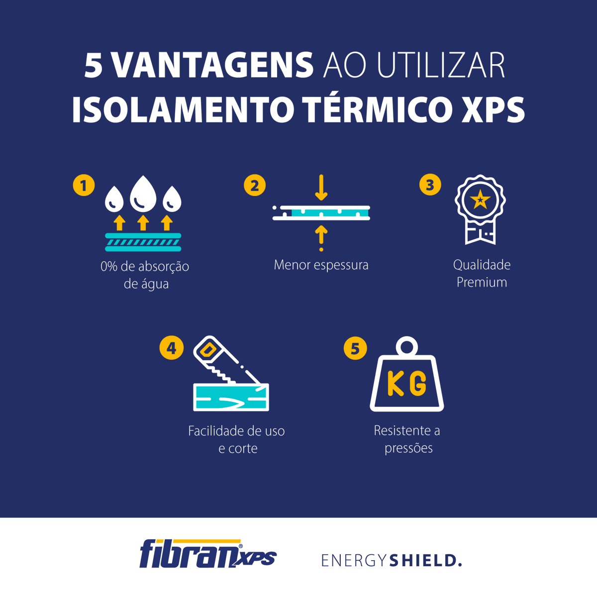 Já conhece os benefícios relacionados com a escolha de FIBRANxps para isolamento térmico? 🏠
Descubra aqui algumas das principais vantagens de um produto comprovado e eficaz!
Saiba tudo em ➡️ fibran.pt